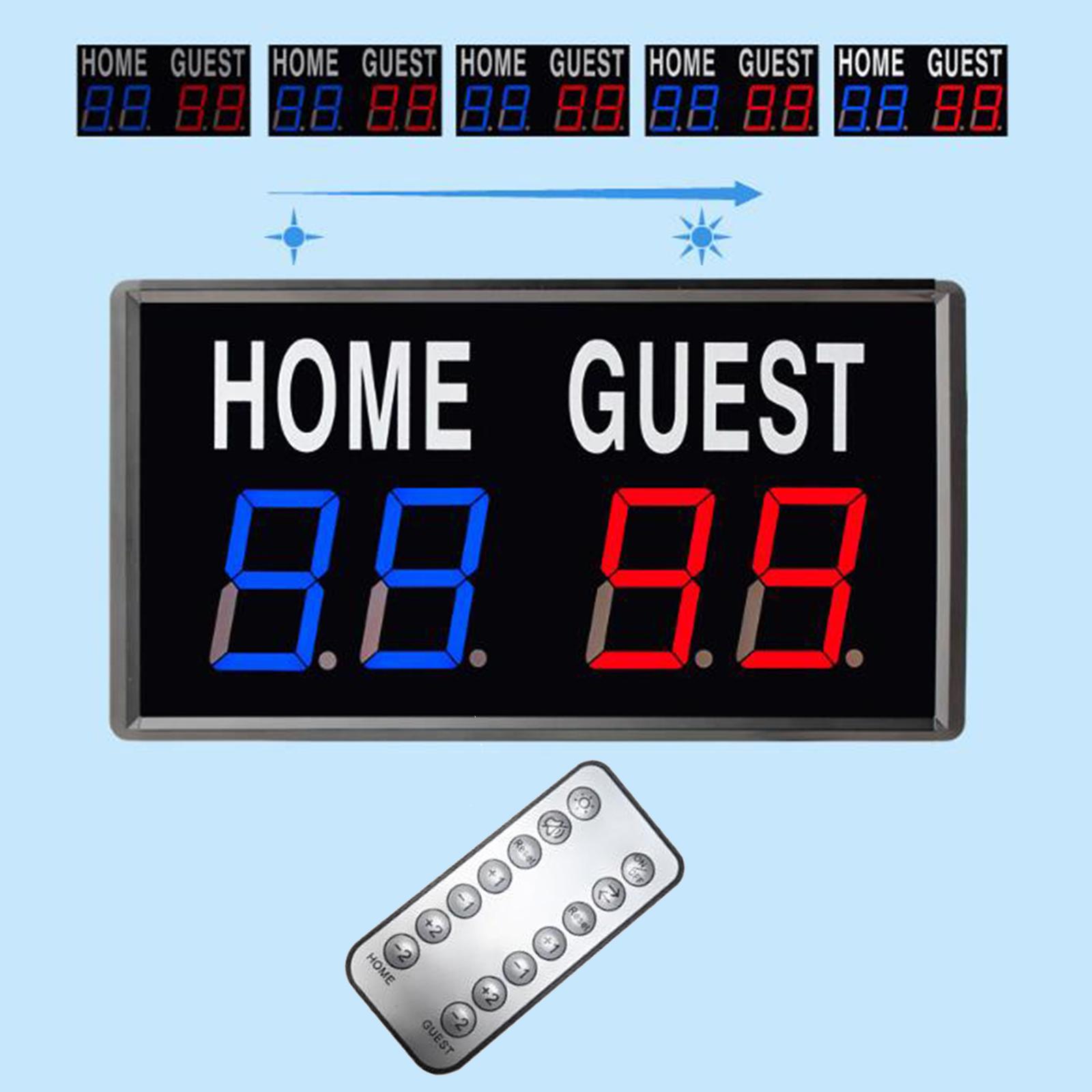 Placar Digital LED Pontuação E - Badminton Score avaliação e preço