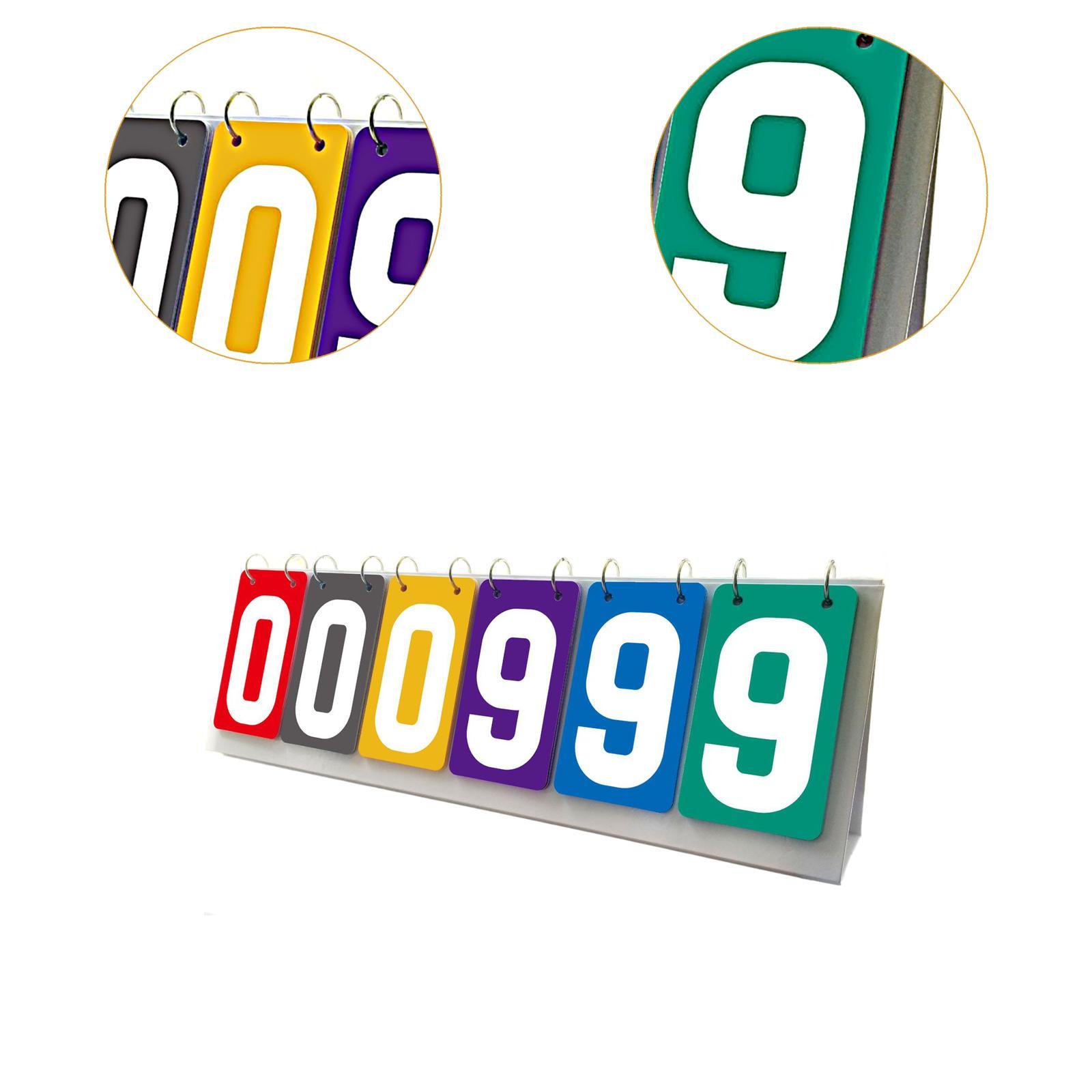 Placar pontuação flip cards pu - Badminton Score avaliação e preço